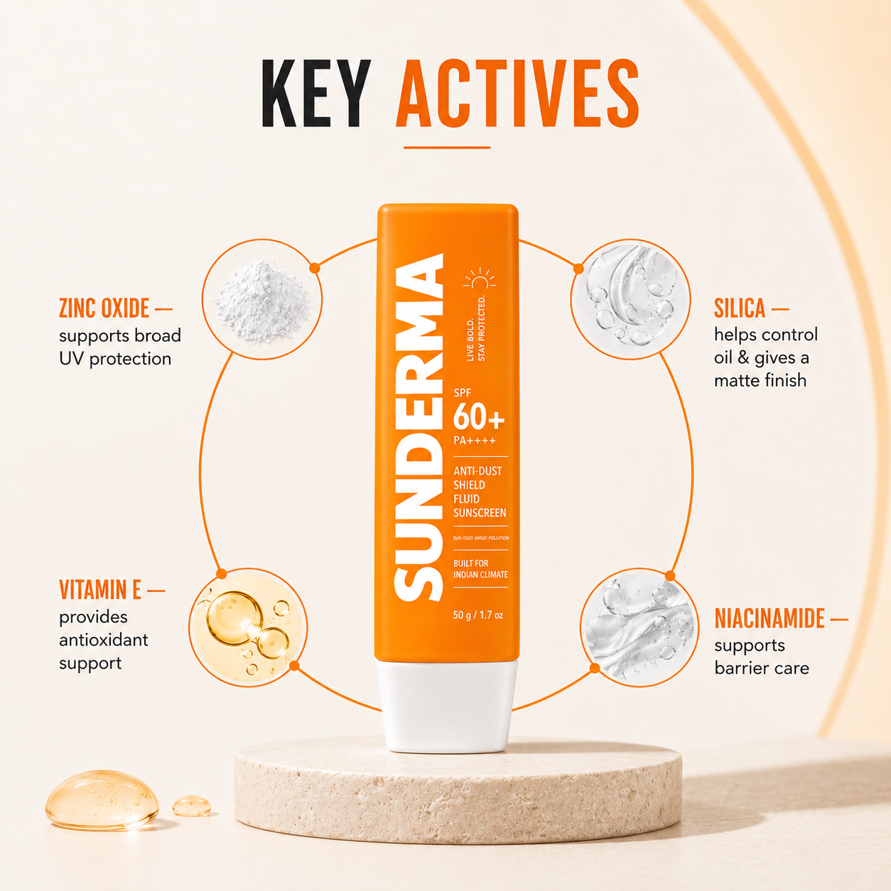 Daily Defense Duo – BOGO Offer | SPF 60+ Sunscreen + Sun Damage Serum