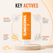 Daily Defense Duo – BOGO Offer | SPF 60+ Sunscreen + Sun Damage Serum