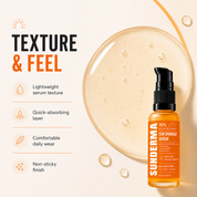 Daily Defense Duo – BOGO Offer | SPF 60+ Sunscreen + Sun Damage Serum