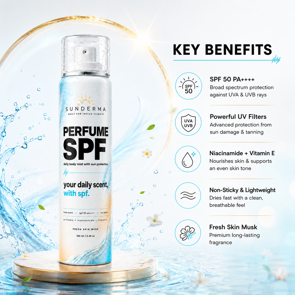 Sunderma Perfume Sunscreen SPF 50+ PA++++ | Fresh Protection for Indian Heat