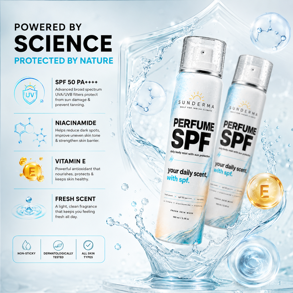 Sunderma Perfume Sunscreen SPF 50+ PA++++ | Fresh Protection for Indian Heat