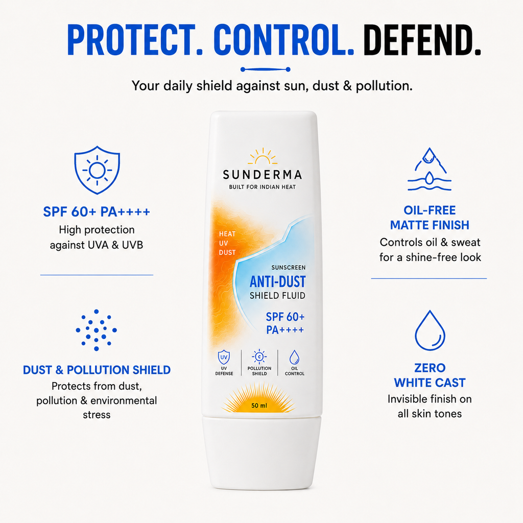 Sunderma Anti-Dust Shield Fluid Sunscreen SPF 60+ PA++++