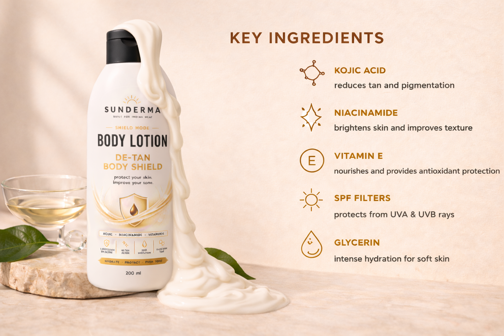Sunderma De-Tan Body Shield Lotion — SPF Protection + Even Tone Care