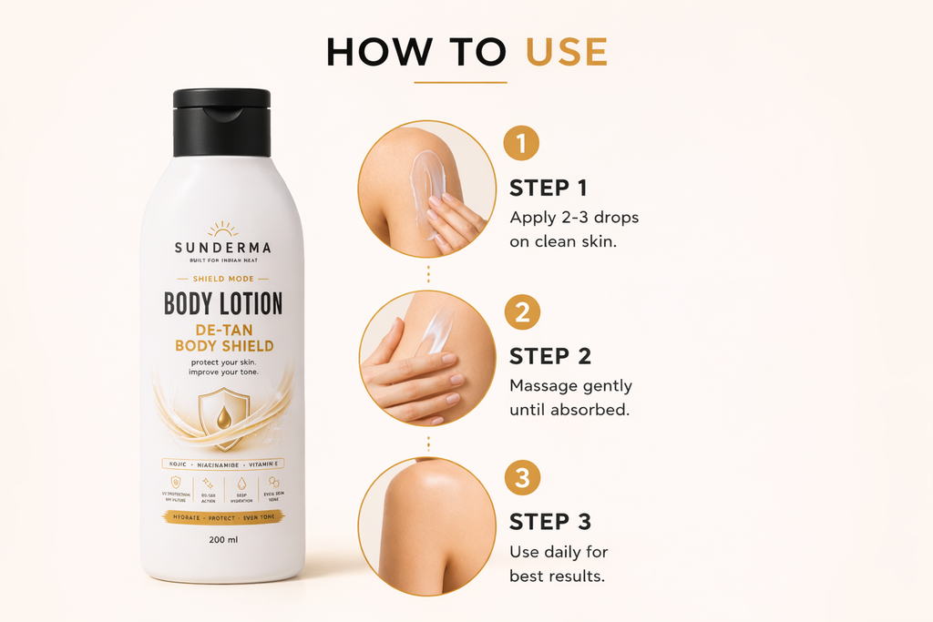 Sunderma De-Tan Body Shield Lotion — SPF Protection + Even Tone Care