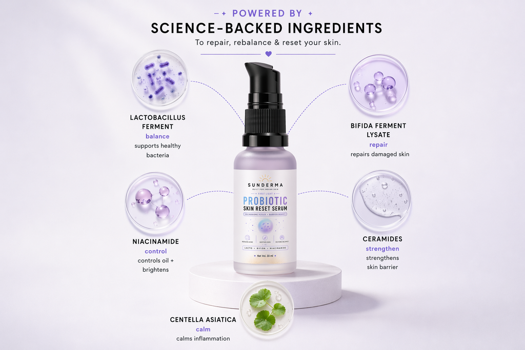 Sunderma Probiotic Skin Reset Serum – Microbiome Repair + Barrier Boost