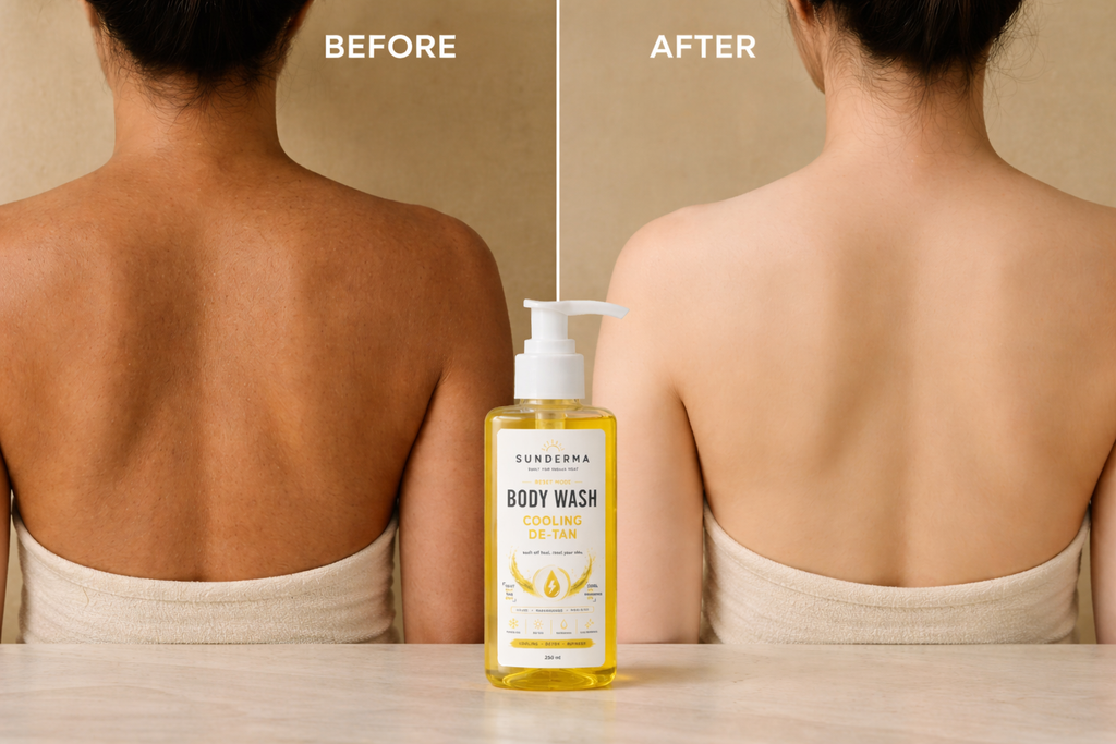 Sunderma Body Wash — Cooling De-Tan Reset