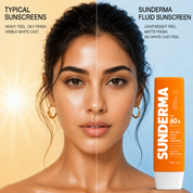 SUNDERMA Anti-Dust Shield SPF 60+ Sunscreen | Lightweight Milky Fluid Sunscreen for Sun, Dust, Sweat & Pollution | 50g