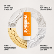 SUNDERMA Anti-Dust Shield SPF 60+ Sunscreen | Lightweight Milky Fluid Sunscreen for Sun, Dust, Sweat & Pollution | 50g