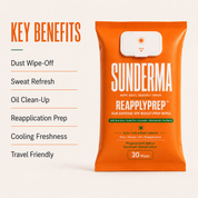 SUNDERMA ReApplyPrep Sun Defense SPF Boost Prep Wipes with Aloe Vera, Green Tea, Cucumber, Niacinamide & Panthenol for Dust, Sweat, Oil & Sunscreen Reapplication | 30 Wipes