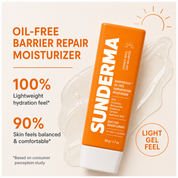 SUNDERMA BarrierLock Oil-Free Barrier Repair Moisturizer with Ceramides, Niacinamide, Panthenol, Centella & Hyaluronic Acid for Oily, Combination & Dehydrated Skin | 50 g