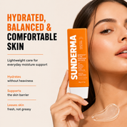 SUNDERMA BarrierLock Oil-Free Barrier Repair Moisturizer with Ceramides, Niacinamide, Panthenol, Centella & Hyaluronic Acid for Oily, Combination & Dehydrated Skin | 50 g