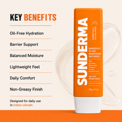 SUNDERMA BarrierLock Oil-Free Barrier Repair Moisturizer with Ceramides, Niacinamide, Panthenol, Centella & Hyaluronic Acid for Oily, Combination & Dehydrated Skin | 50 g