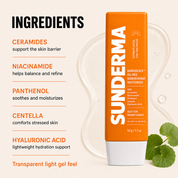 SUNDERMA BarrierLock Oil-Free Barrier Repair Moisturizer with Ceramides, Niacinamide, Panthenol, Centella & Hyaluronic Acid for Oily, Combination & Dehydrated Skin | 50 g