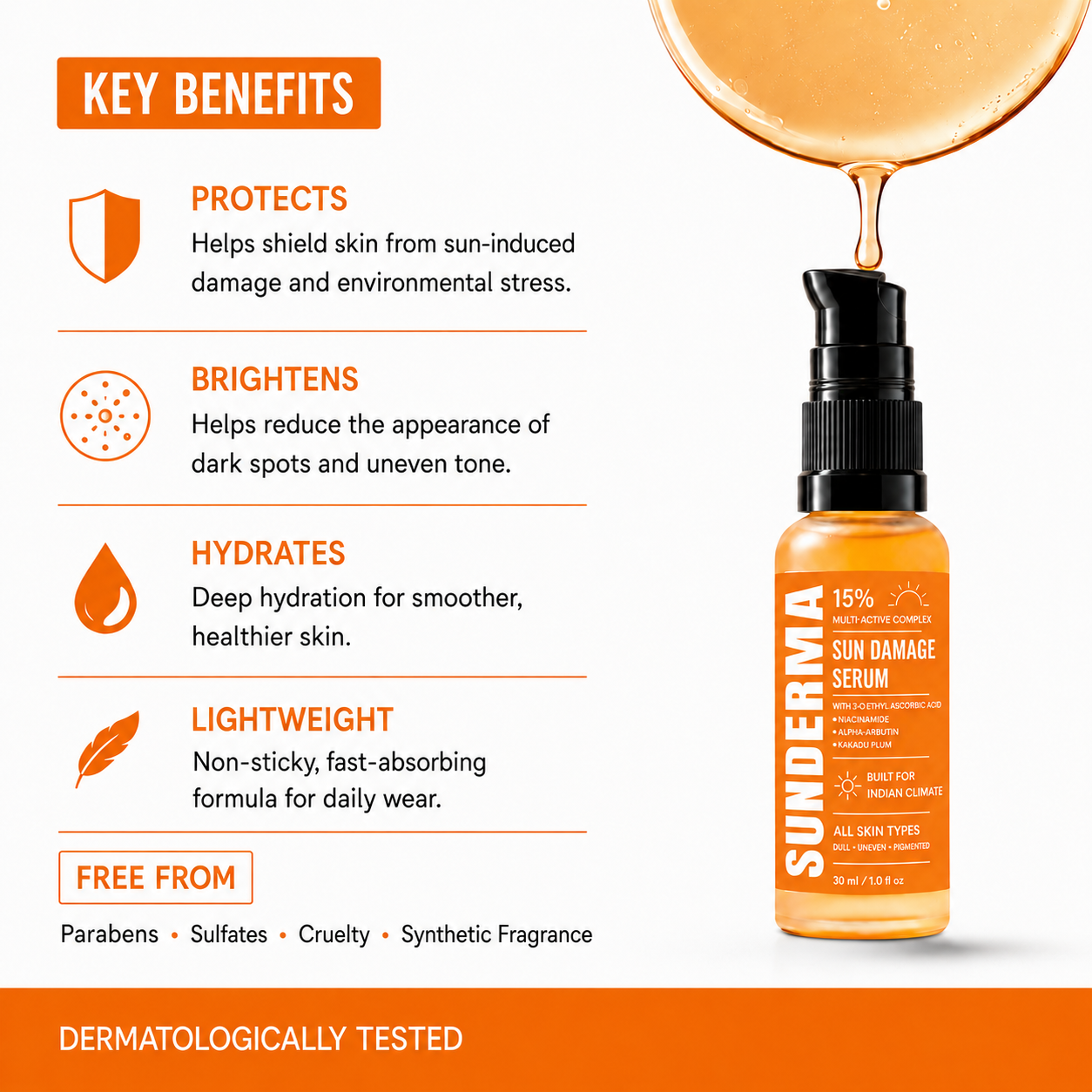 SUNDERMA 15% Sun Damage Serum with 3-O Ethyl Ascorbic Acid, Niacinamide, Alpha-Arbutin & Kakadu Plum for Dull, Uneven & Pigmented Skin | 30 ml