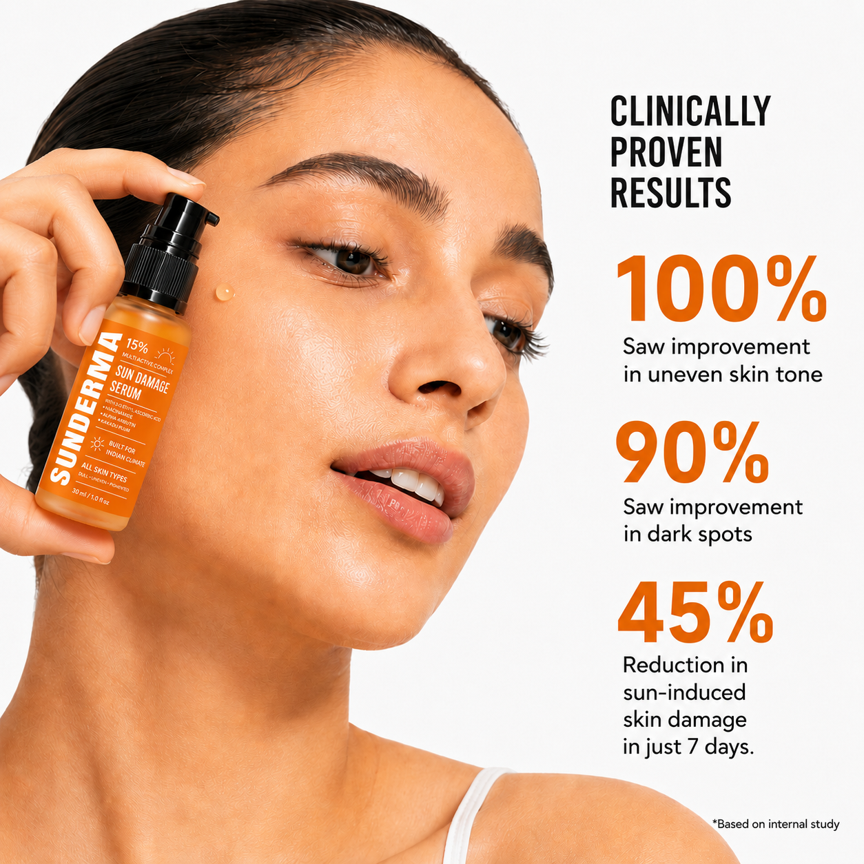 SUNDERMA 15% Sun Damage Serum with 3-O Ethyl Ascorbic Acid, Niacinamide, Alpha-Arbutin & Kakadu Plum for Dull, Uneven & Pigmented Skin | 30 ml
