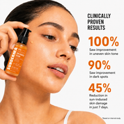 SUNDERMA 15% Sun Damage Serum with 3-O Ethyl Ascorbic Acid, Niacinamide, Alpha-Arbutin & Kakadu Plum for Dull, Uneven & Pigmented Skin | 30 ml