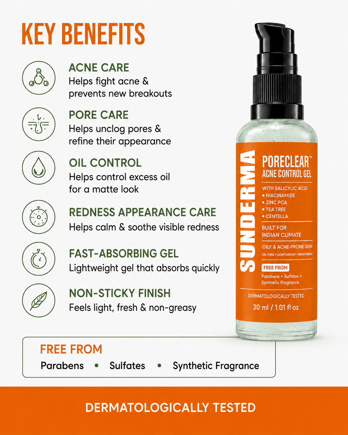 SUNDERMA PoreClear Acne Control Gel with Salicylic Acid, Niacinamide, Zinc PCA, Tea Tree & Centella for Oily & Acne-Prone Skin | 30 ml