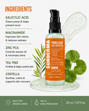 SUNDERMA PoreClear Acne Control Gel with Salicylic Acid, Niacinamide, Zinc PCA, Tea Tree & Centella for Oily & Acne-Prone Skin | 30 ml
